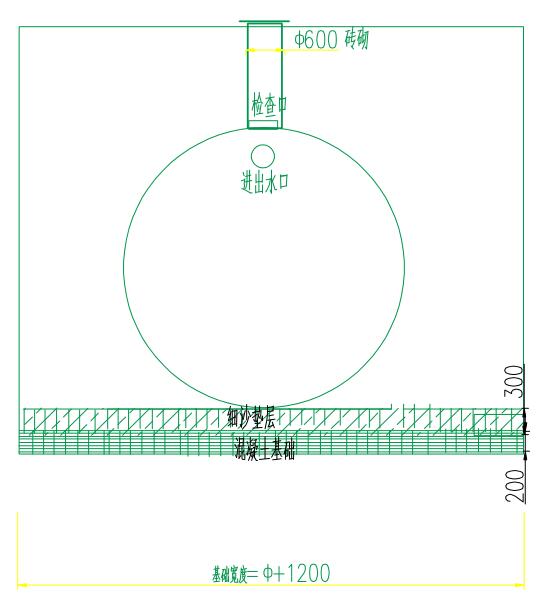 鎮江玻璃鋼化糞池頂部示意圖