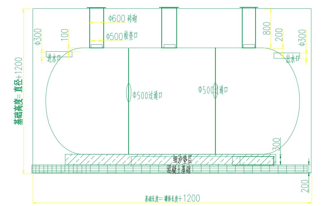 昌吉玻璃鋼化糞池正面示意圖