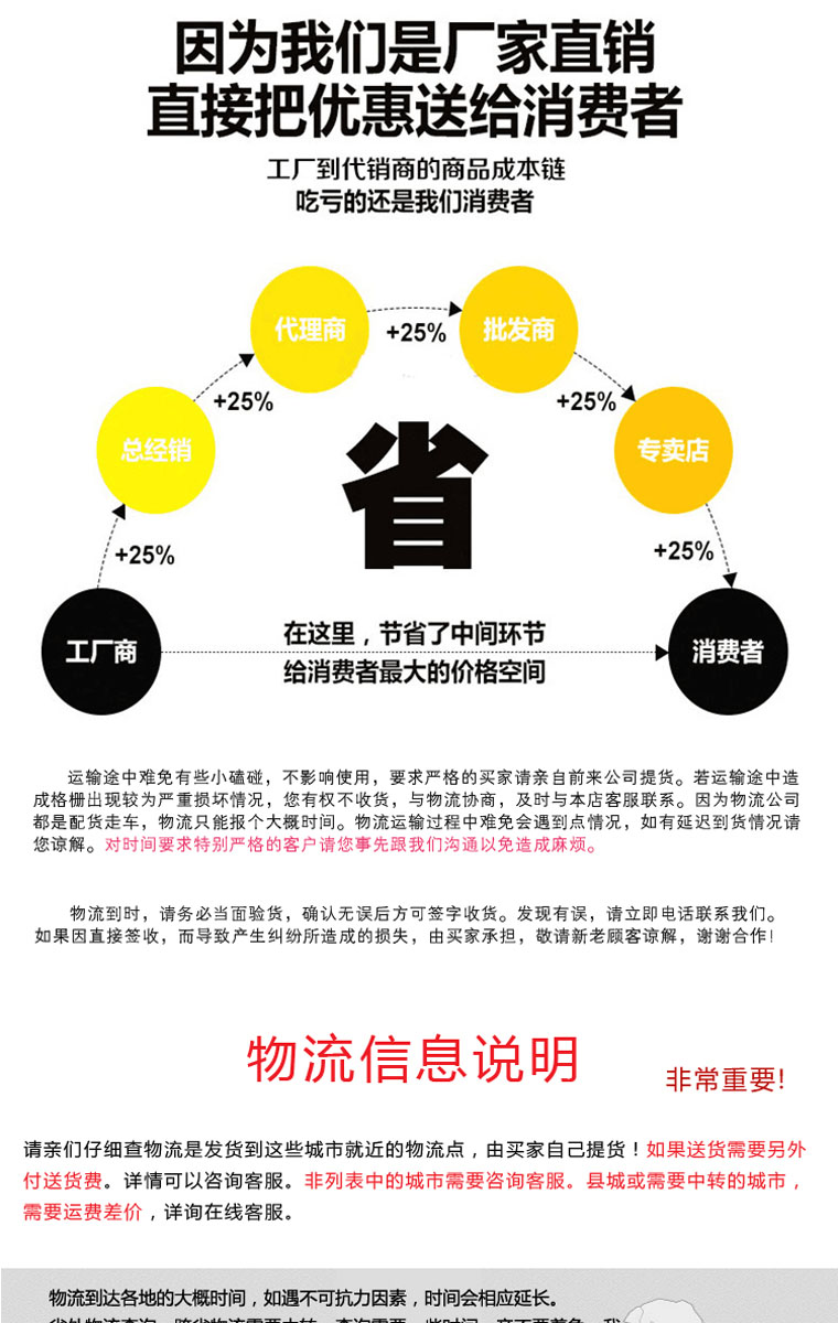 玻璃鋼燃氣表箱廠家