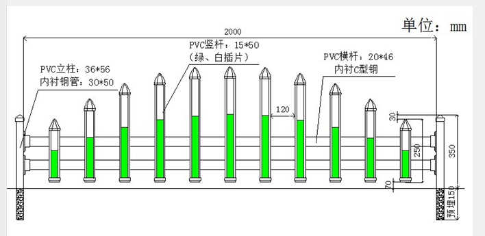 玻璃鋼草坪護(hù)欄新款圖紙