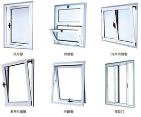 鋁門窗惡性競爭大 宜以品牌質量謀生存
